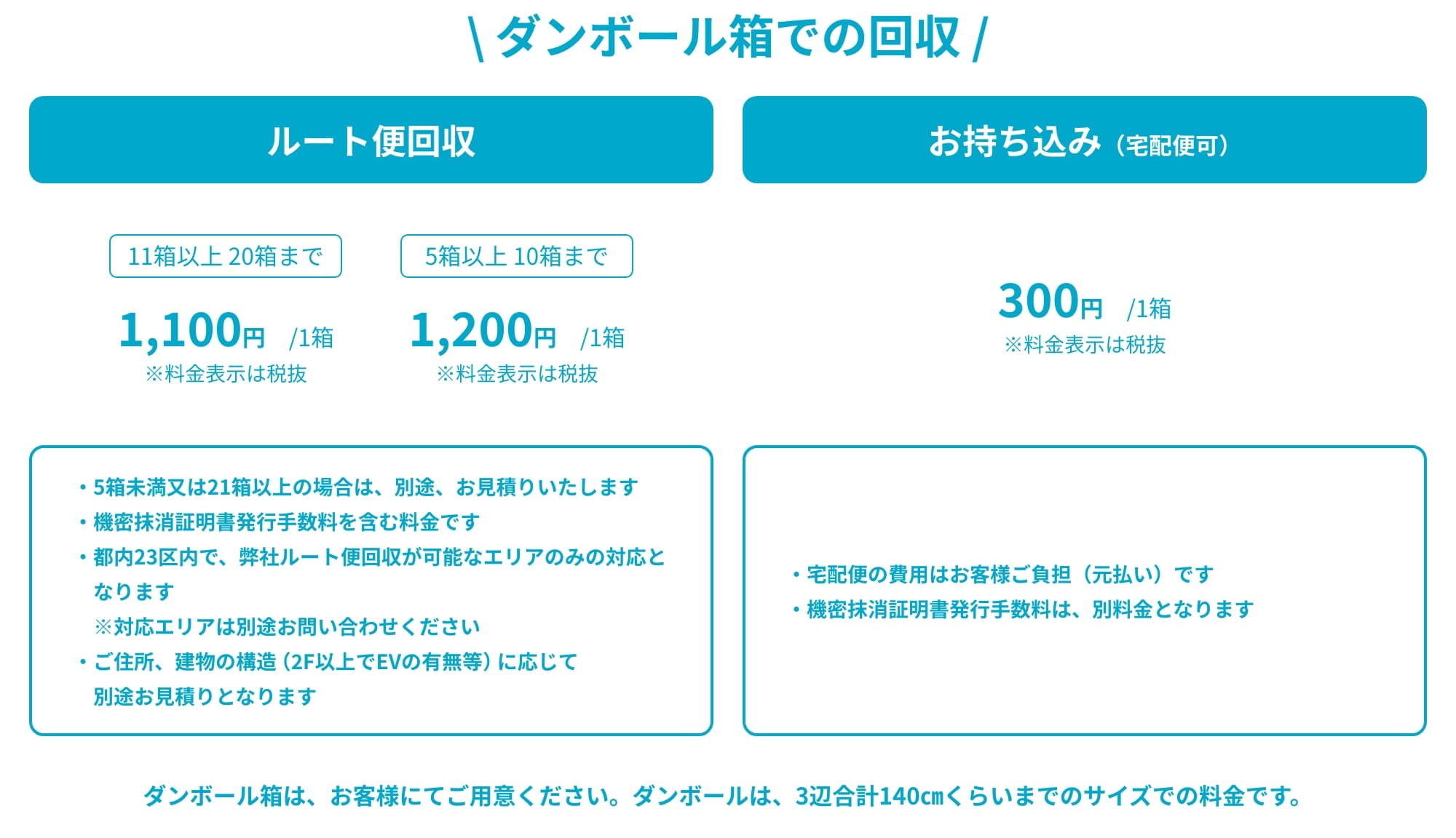 機密書類の箱回収サービス